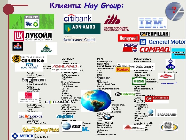 Клиенты Hay Group: ACNielsen Adidas Advanta Air. Touch Communications Allendale Mutual Insurance Co. Allied.