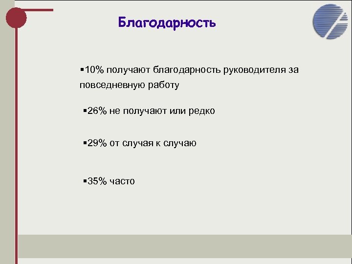 Благодарность § 10% получают благодарность руководителя за повседневную работу § 26% не получают или