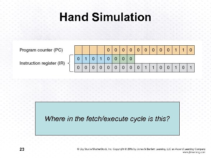 Hand Simulation Where in the fetch/execute cycle is this? 23 