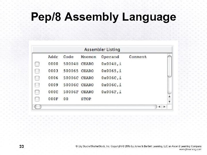 Pep/8 Assembly Language 33 