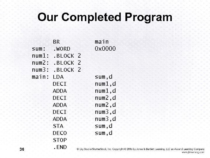 Our Completed Program sum: num 1: num 2: num 3: main: 36 BR. WORD.