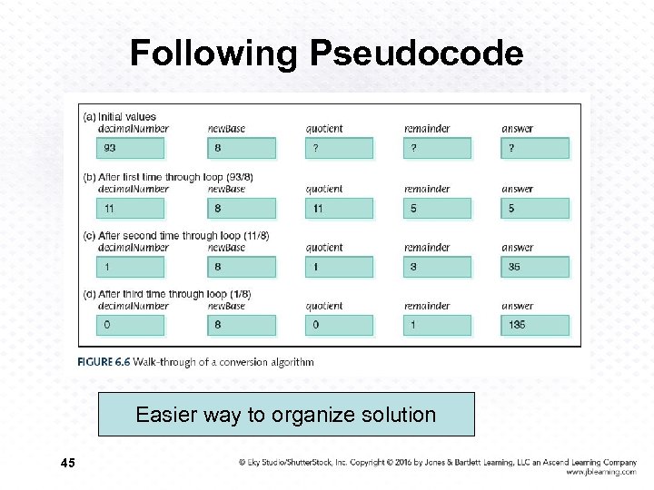 Following Pseudocode Easier way to organize solution 45 