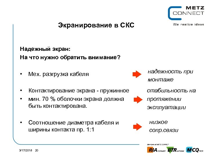 Экранирование в СКС Надежный экран: На что нужно обратить внимание? • Мех. разгрузка кабеля