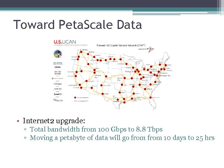 Toward Peta. Scale Data • Internet 2 upgrade: ▫ Total bandwidth from 100 Gbps