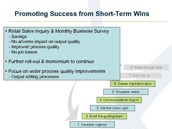 Promoting Success from Short-Term Wins • Retail Sales Inquiry & Monthly Business Survey -