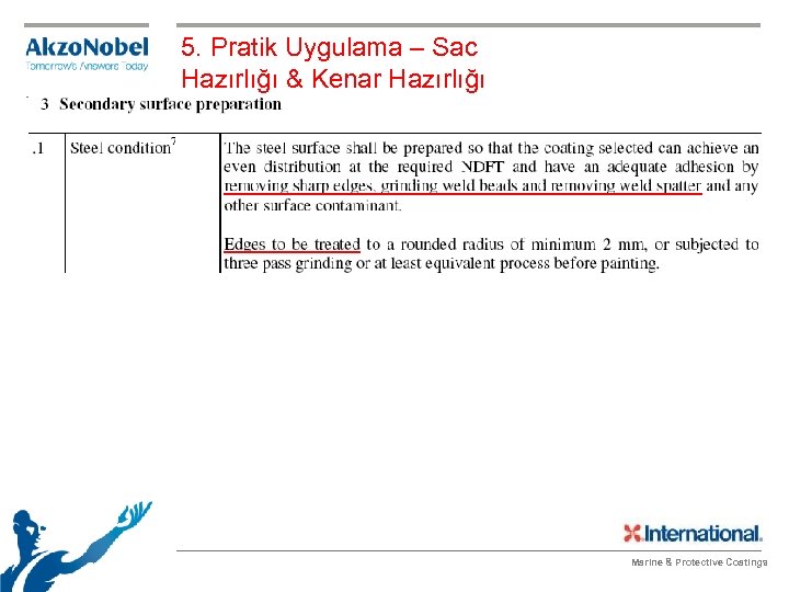 5. Pratik Uygulama – Sac Hazırlığı & Kenar Hazırlığı Marine & Protective Coatings 