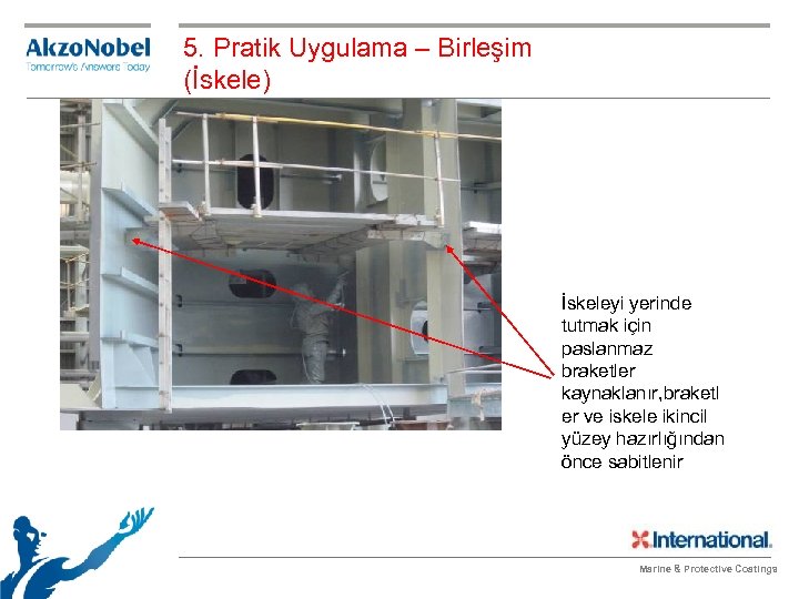 5. Pratik Uygulama – Birleşim (İskele) İskeleyi yerinde tutmak için paslanmaz braketler kaynaklanır, braketl