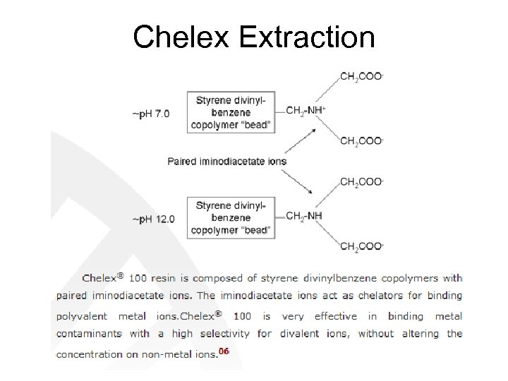 Chelex Extraction 