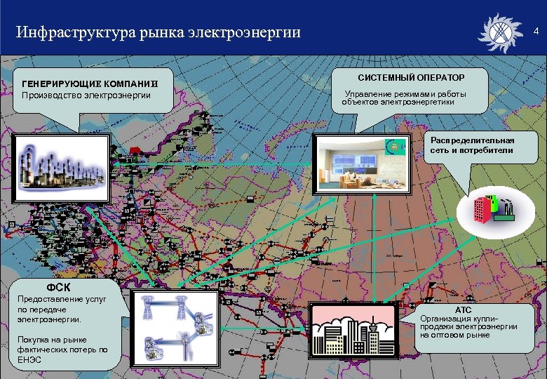 Инвестиционные проекты в электроэнергетике