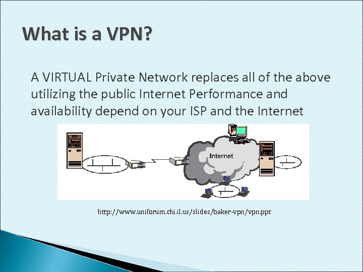 What is a VPN? A VIRTUAL Private Network replaces all of the above utilizing