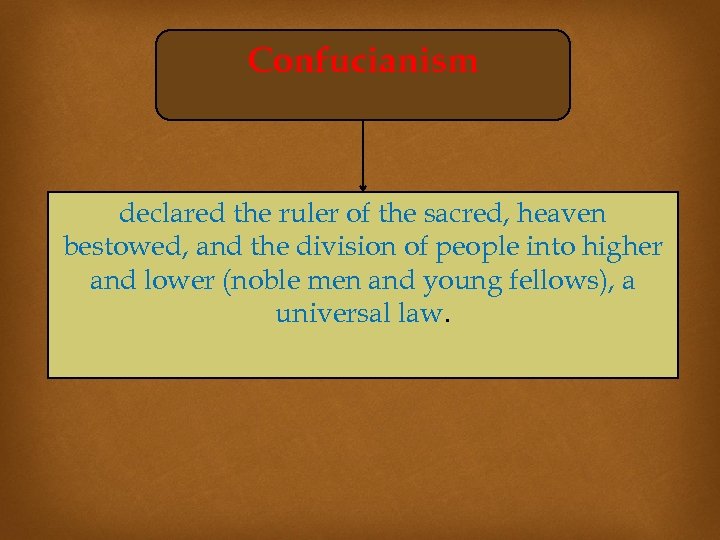 Confucianism declared the ruler of the sacred, heaven bestowed, and the division of people