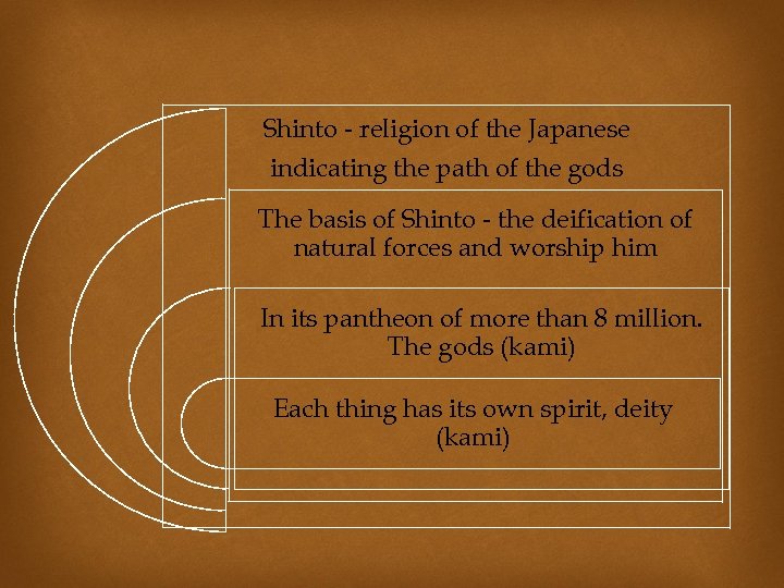 Shinto - religion of the Japanese indicating the path of the gods The basis