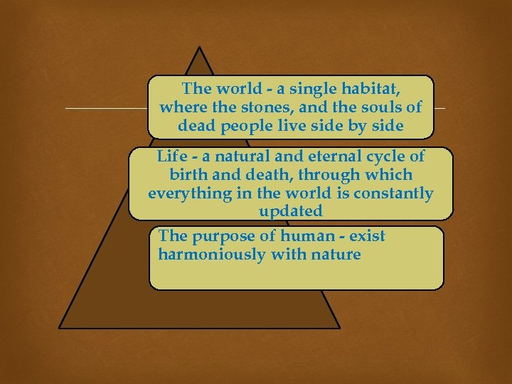 The world - a single habitat, where the stones, and the souls of dead