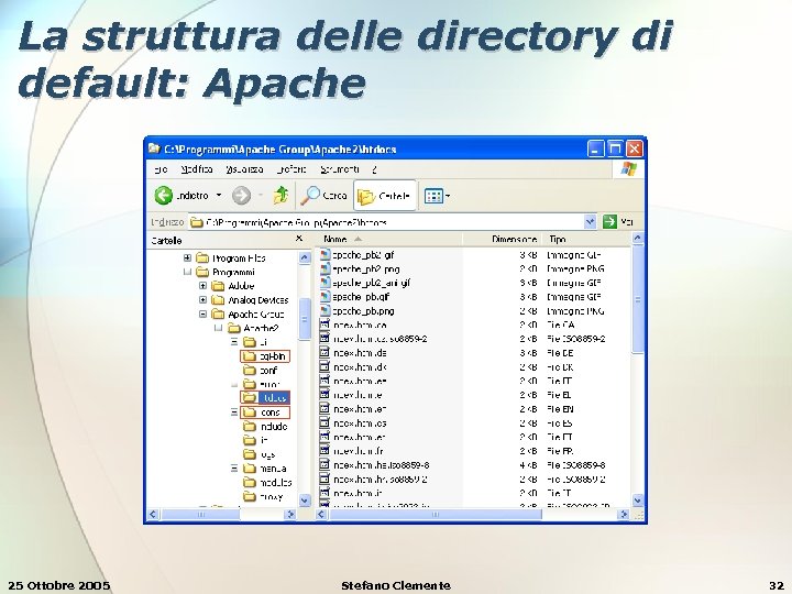La struttura delle directory di default: Apache 25 Ottobre 2005 Stefano Clemente 32 