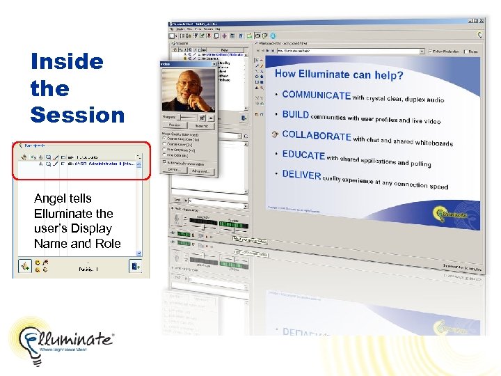 Inside the Session Angel tells Elluminate the user’s Display Name and Role 