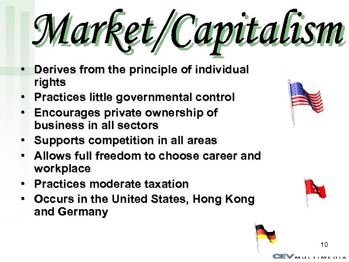 Market/Capitalism • Derives from the principle of individual rights • Practices little governmental control