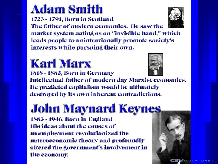 Adam Smith, Karl Marx, John Maynard Keynes 
