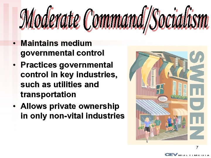 Moderate Command/Socialism • Maintains medium governmental control • Practices governmental control in key industries,