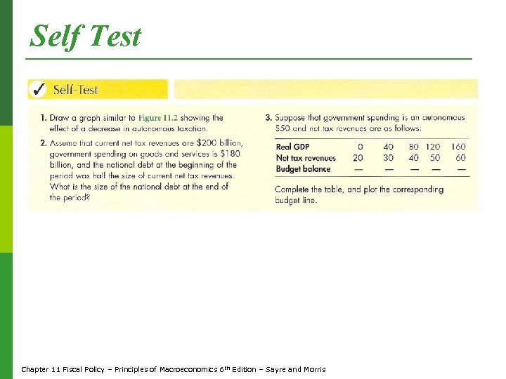 Self Test Chapter 11 Fiscal Policy – Principles of Macroeconomics 6 th Edition –