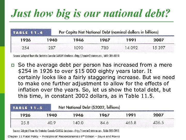 Just how big is our national debt? p So the average debt person has