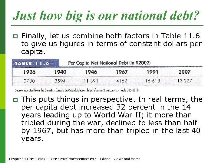 Just how big is our national debt? p Finally, let us combine both factors