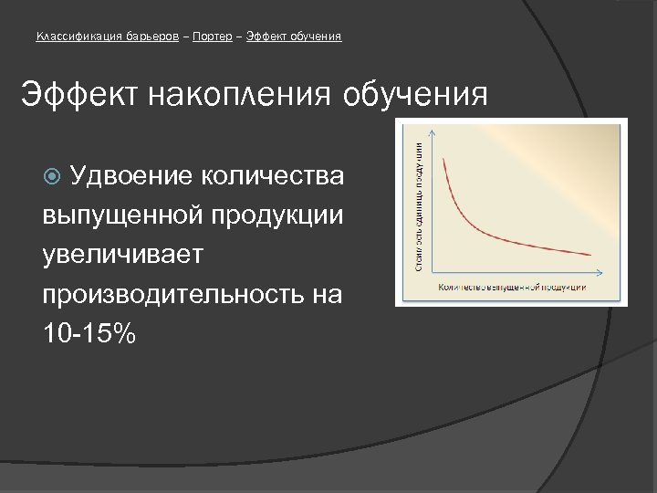 Классификация барьеров – Портер – Эффект обучения Эффект накопления обучения Удвоение количества выпущенной продукции