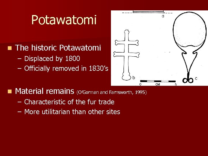 Potawatomi n The historic Potawatomi – Displaced by 1800 – Officially removed in 1830’s