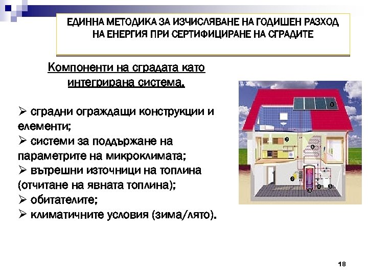 ЕДИННА МЕТОДИКА ЗА ИЗЧИСЛЯВАНЕ НА ГОДИШЕН РАЗХОД НА ЕНЕРГИЯ ПРИ СЕРТИФИЦИРАНЕ НА СГРАДИТЕ Компоненти