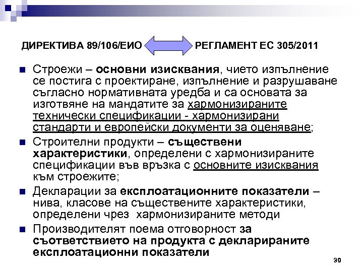 ДИРЕКТИВА 89/106/ЕИО n n РЕГЛАМЕНТ ЕС 305/2011 Строежи – основни изисквания, чието изпълнение се