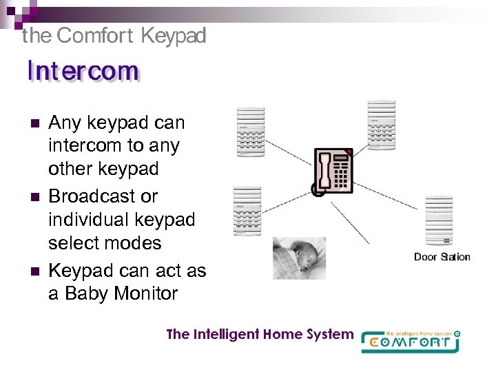 n n n Any keypad can intercom to any other keypad Broadcast or individual