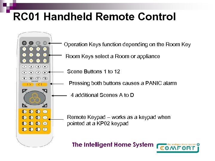 RC 01 Handheld Remote Control Operation Keys function depending on the Room Keys select