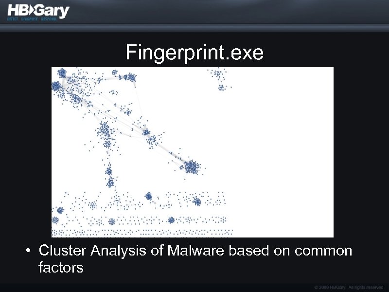 Fingerprint. exe • Cluster Analysis of Malware based on common factors 