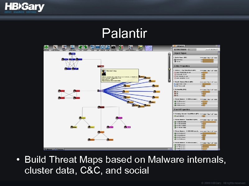 Palantir • Build Threat Maps based on Malware internals, cluster data, C&C, and social