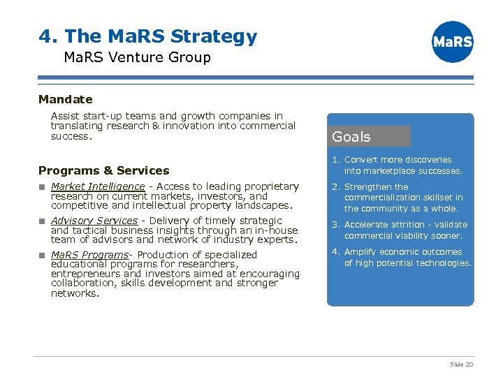4. The Ma. RS Strategy Ma. RS Venture Group Mandate Assist start-up teams and