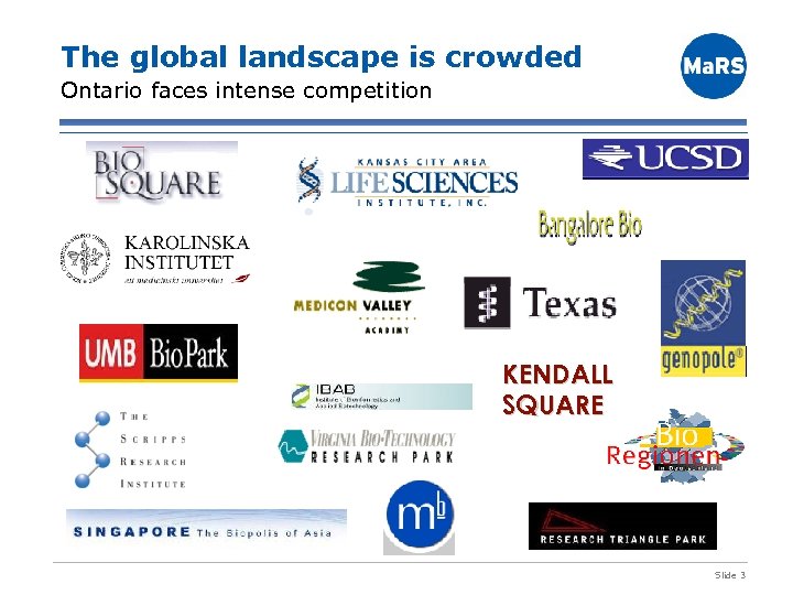 The global landscape is crowded Ontario faces intense competition KENDALL SQUARE Slide 3 