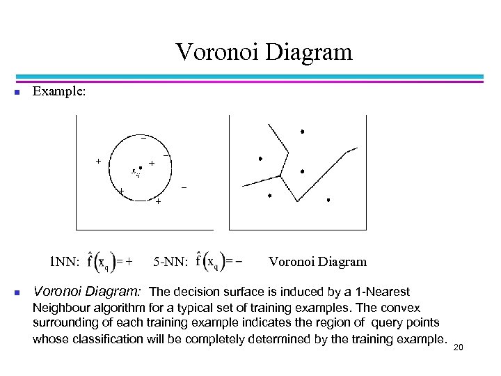 Voronoi Diagram n Example: 1 NN: n 5 -NN: Voronoi Diagram: The decision surface