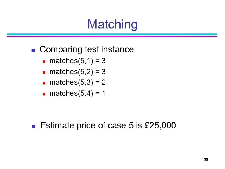 Matching n Comparing test instance n n n matches(5, 1) = 3 matches(5, 2)