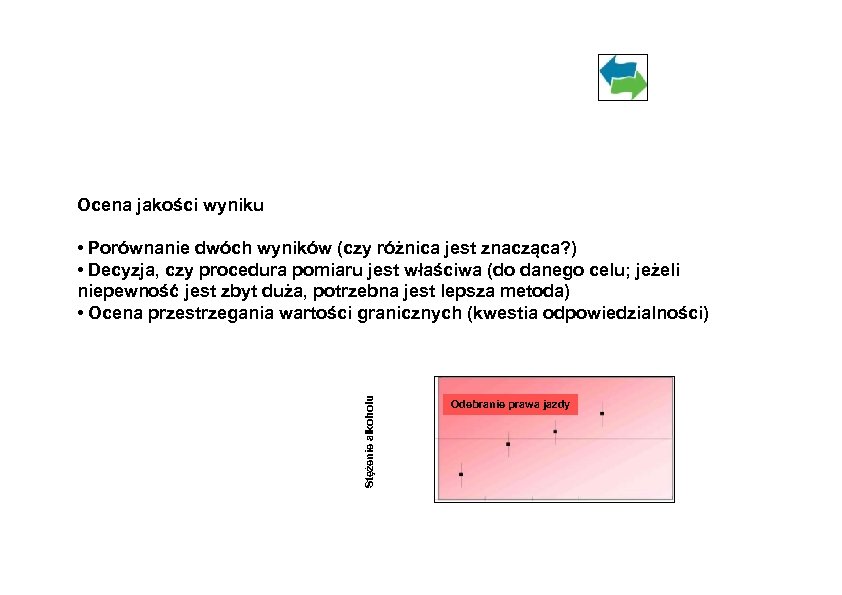 Ocena jakości wyniku Stężenie alkoholu • Porównanie dwóch wyników (czy różnica jest znacząca? )