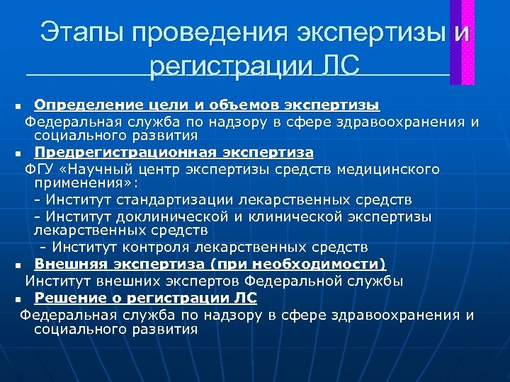 Этапы проведения экспертизы и регистрации ЛС Определение цели и объемов экспертизы Федеральная служба по