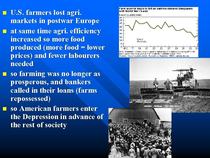 n n U. S. farmers lost agri. markets in postwar Europe at same time