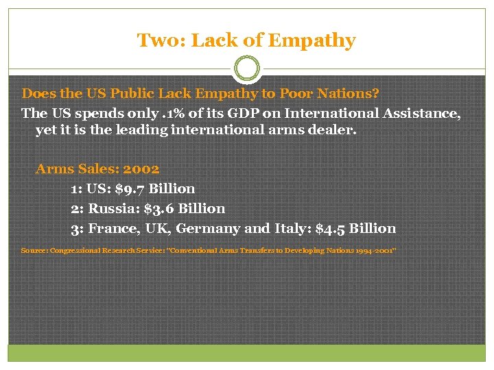 Two: Lack of Empathy Does the US Public Lack Empathy to Poor Nations? The