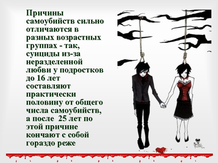 Причины самоубийств сильно отличаются в разных возрастных группах - так, суициды из-за неразделенной любви