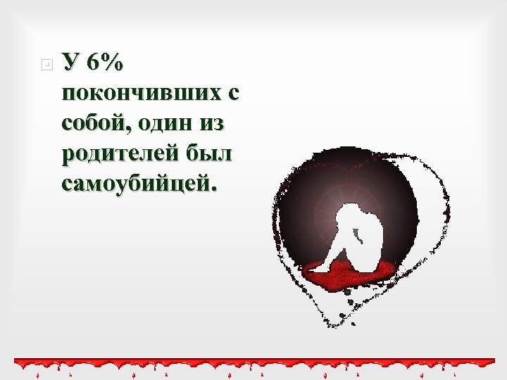  У 6% покончивших с собой, один из родителей был самоубийцей. 