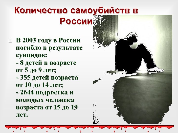 Количество самоубийств в России В 2003 году в России погибло в результате суицидов: -