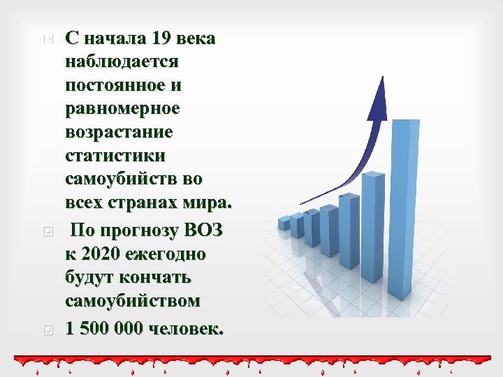  С начала 19 века наблюдается постоянное и равномерное возрастание статистики самоубийств во всех