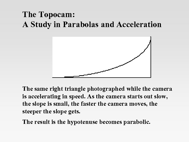 The Topocam: A Study in Parabolas and Acceleration The same right triangle photographed while