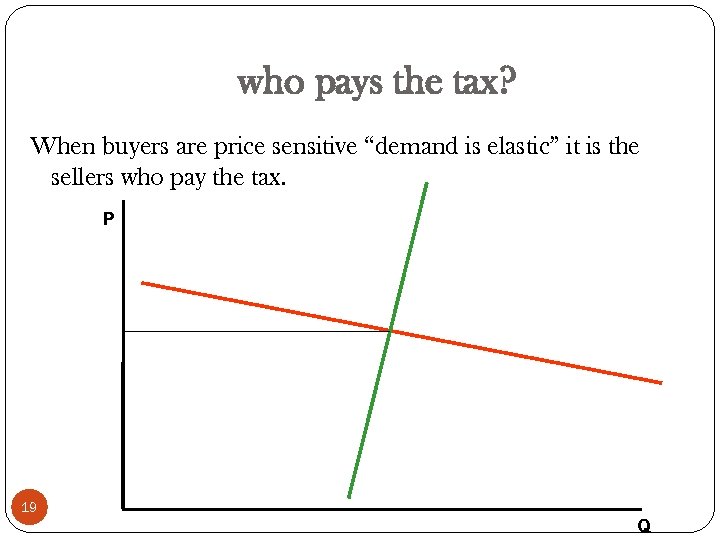 who pays the tax? When buyers are price sensitive “demand is elastic” it is