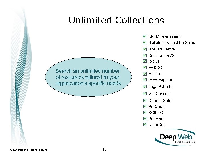 Unlimited Collections ASTM International Biblioteca Virtual En Salud Bio. Med Central Search an unlimited
