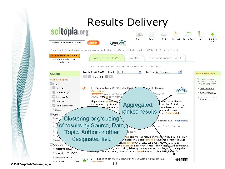 Results Delivery Aggregated, ranked results Clustering or grouping of results by Source, Date, Topic,