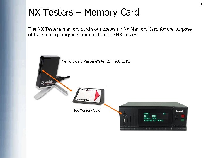 16 NX Testers – Memory Card The NX Tester’s memory card slot accepts an